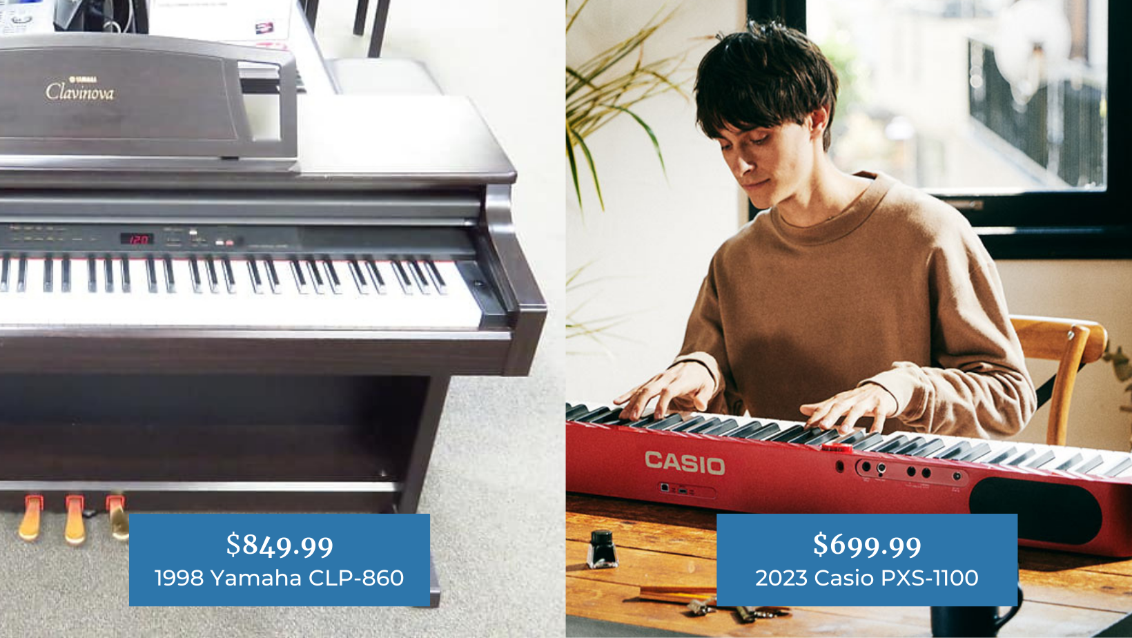 Price comparison between two digital pianos: $899 Yamaha Clavinova from 1998 vs $650 Casio PXS1100 in 2023.