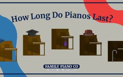 How Long Pianos Last: A Look at Wear & Aging