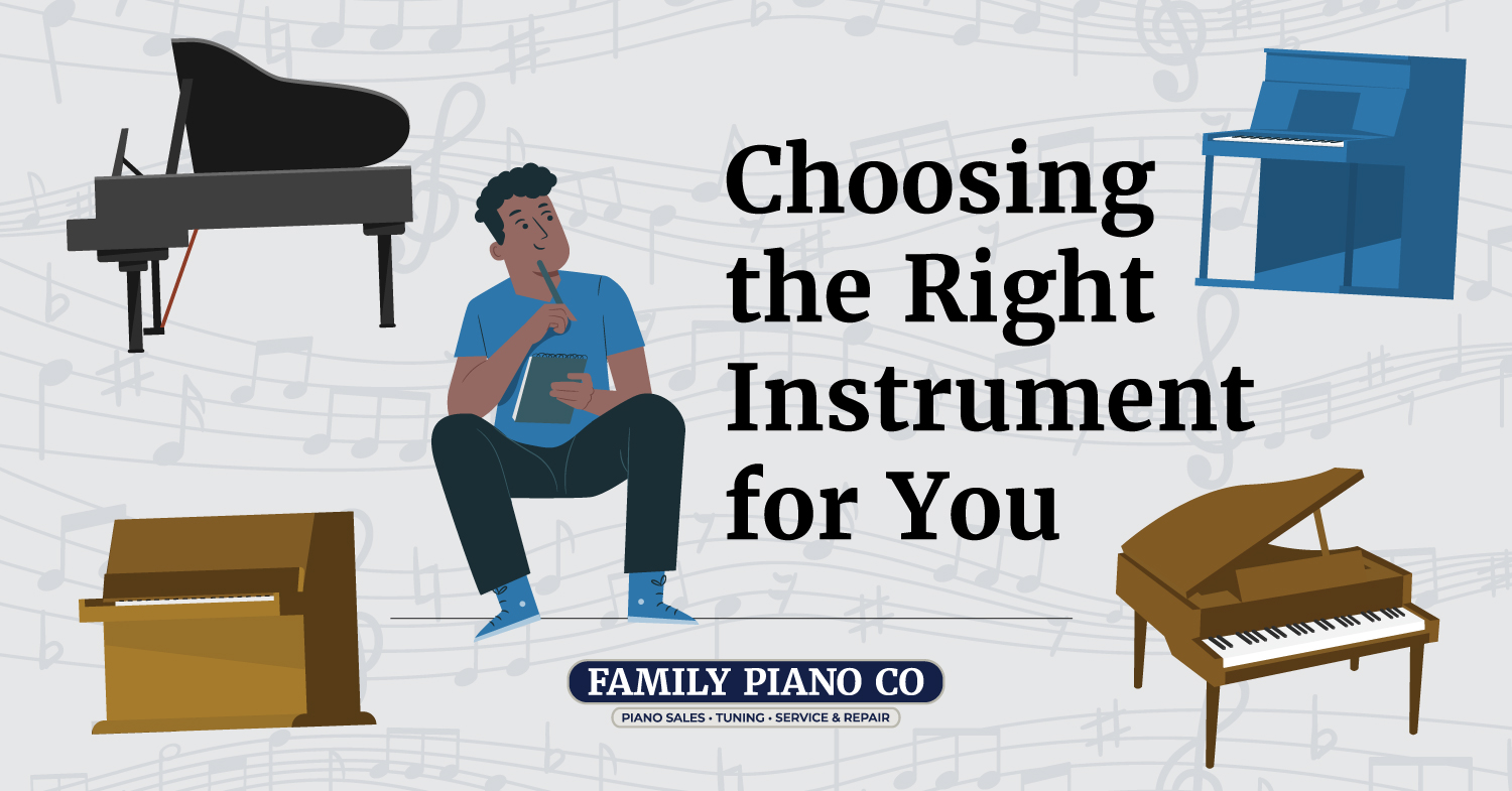 How to Buy a Piano. Text reads: Choosing the Right Instrument for You