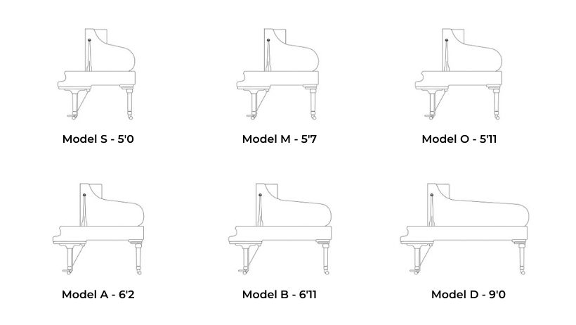 Sizes of Steinway Grand Piano Models