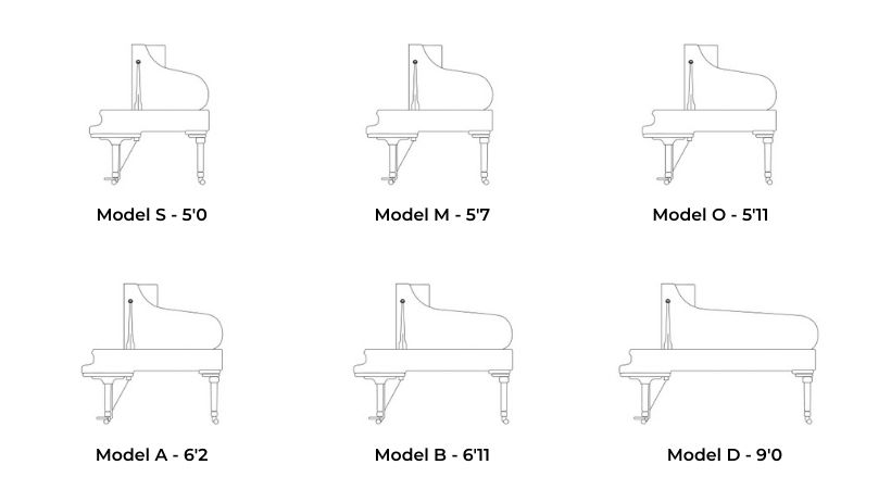 Yamaha Classic 5'7 Grand Piano  PianoPiano - Piano Rentals & More